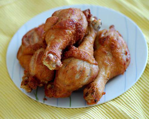 голени куриные рецепт на сковороде