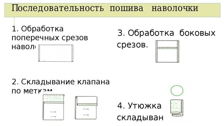 Как сшить наволочку с клапаном