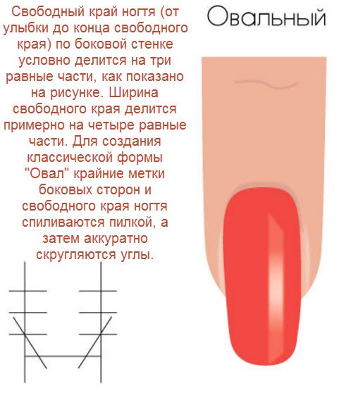 Овальная форма ногтей дизайн