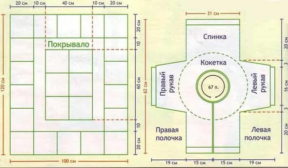 Шьем покрывало сами