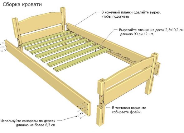 односпальная кровать своими руками