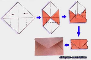 Как сделать конверт из листа А4