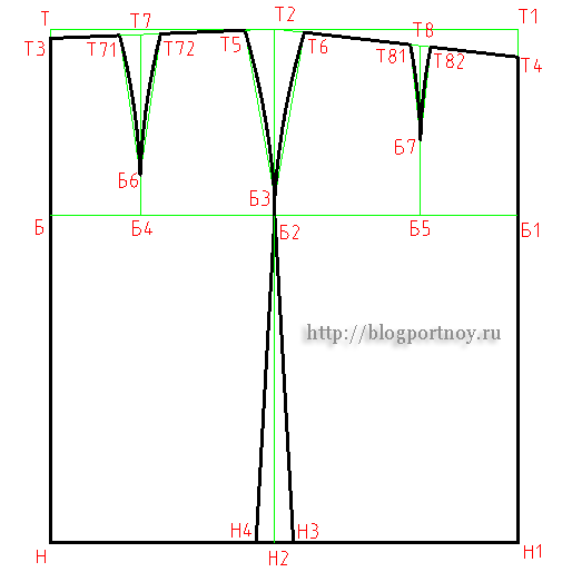 Выкройка основа двухшовной юбки, расширенной книзу