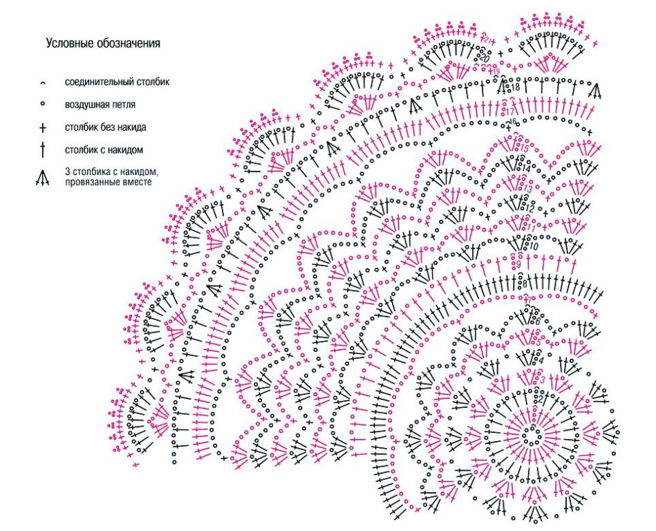 Как связать салфетки крючком схема