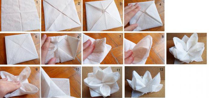 оригами из салфеток на стол простые фото