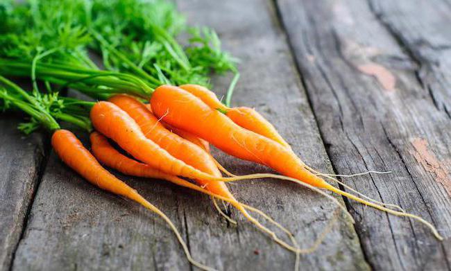 морковный салат рецепт 