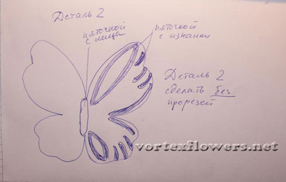 Бабочка из джинсовой ткани. Схема (выкройка) бабочки.