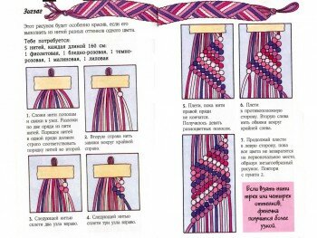 Схема плетения зигзага из пяти нитей