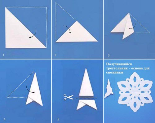 Как сложить треугольник для вырезания снежинки из бумаги своими руками