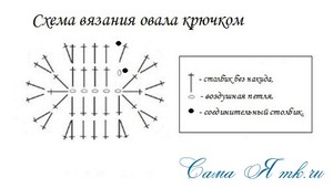 Лапки игрушки крючком схема