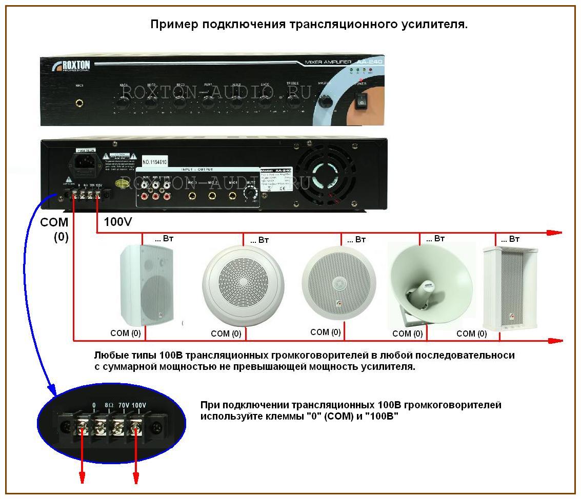 Схема подключения усилителей и громкоговорителей