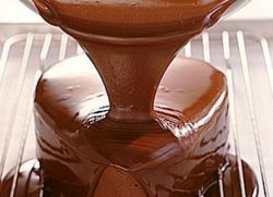 рецепт шоколадной глазури для торта из какао