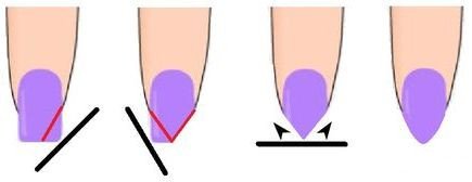 Как придавать форму ногтям
