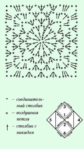 Квадраты для тапок